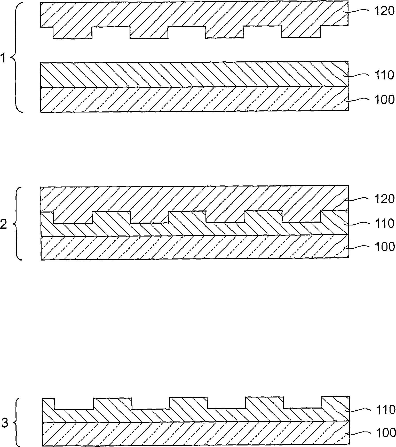 Fabrication method