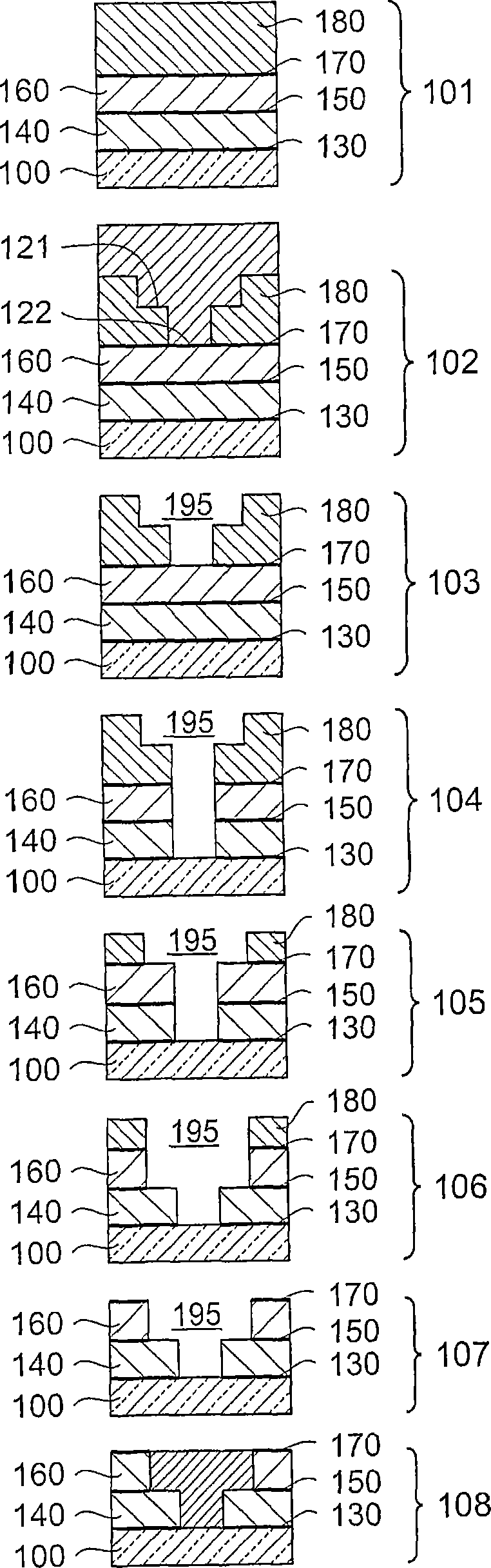 Fabrication method