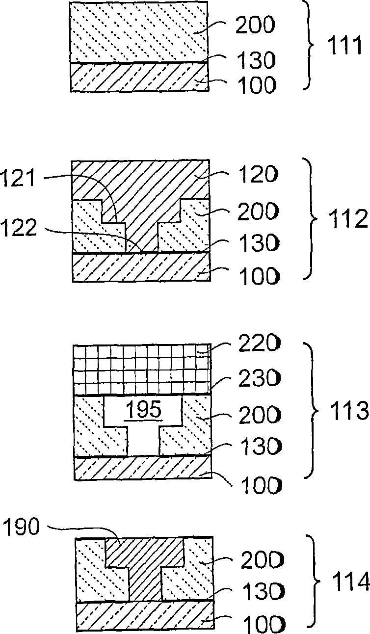 Fabrication method