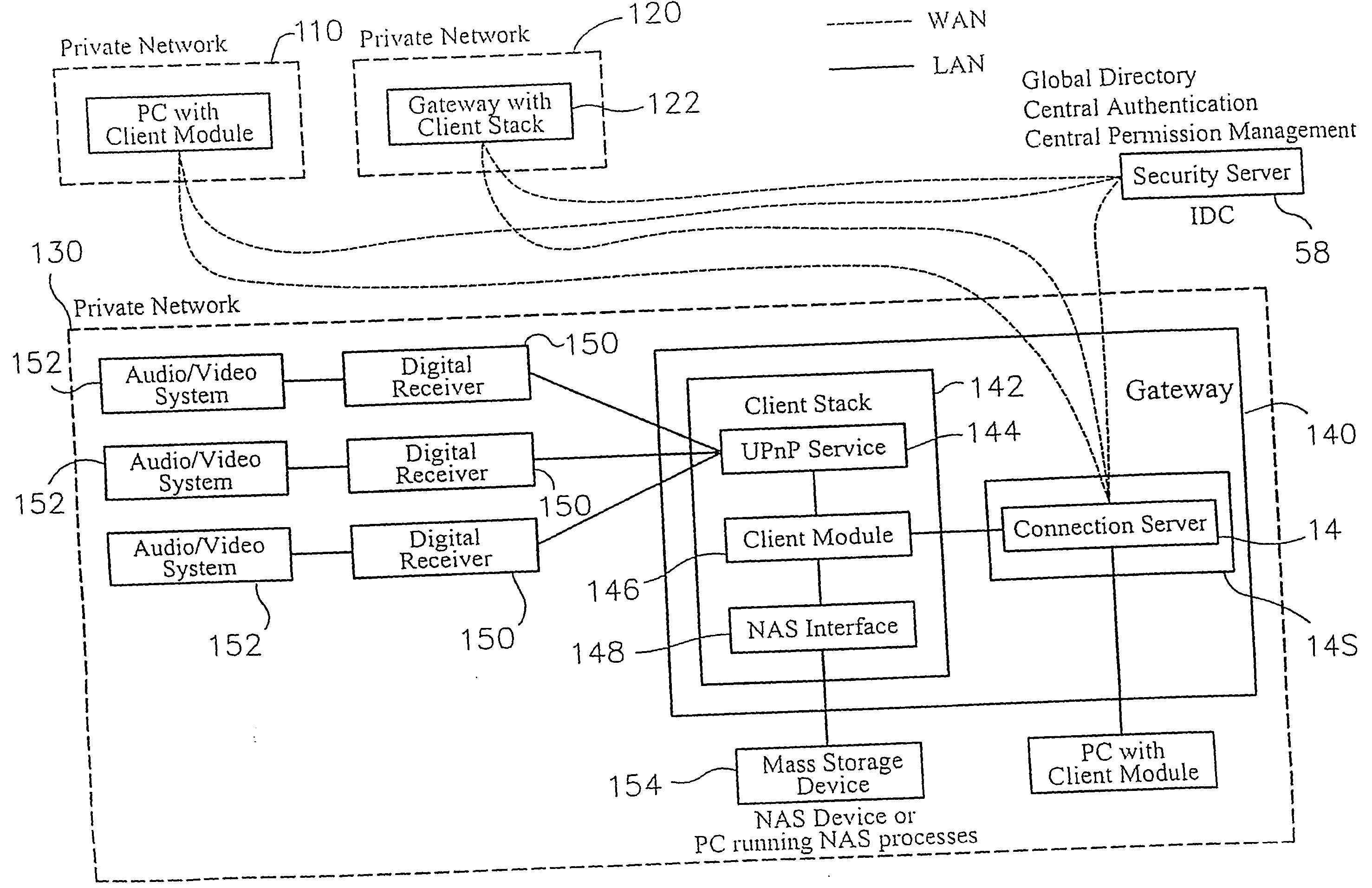 Managed peer-to-peer applications, systems and methods for distributed data access and storage