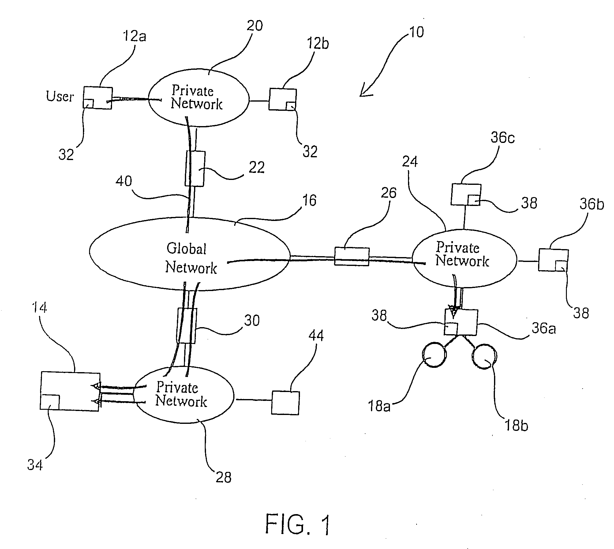 Managed peer-to-peer applications, systems and methods for distributed data access and storage