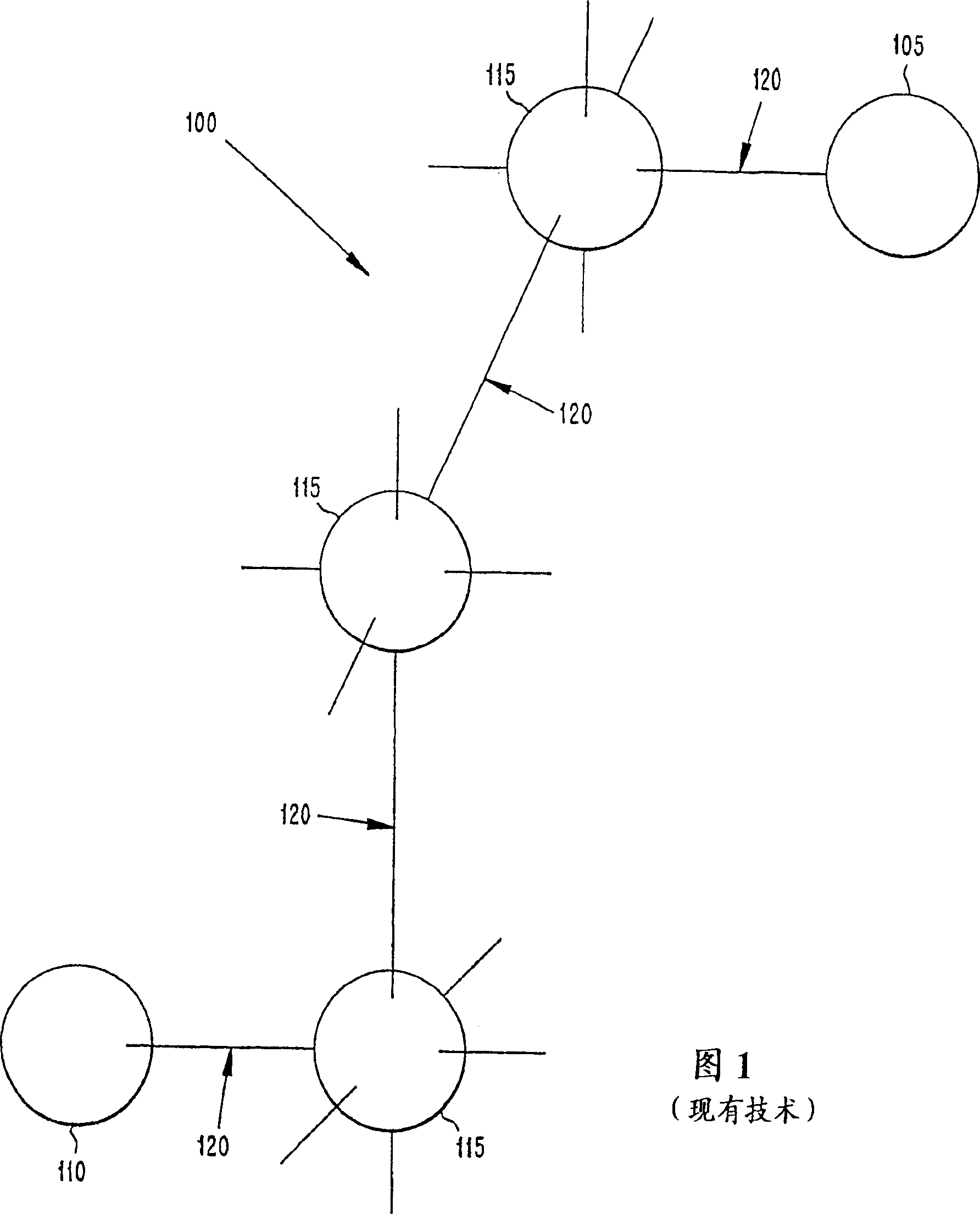 Method and apparatus for detecting and locating failure in telecommunication network