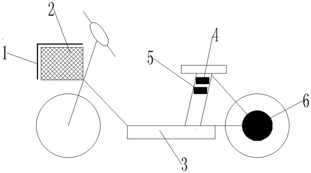 Photovoltaic system for charging accumulator car