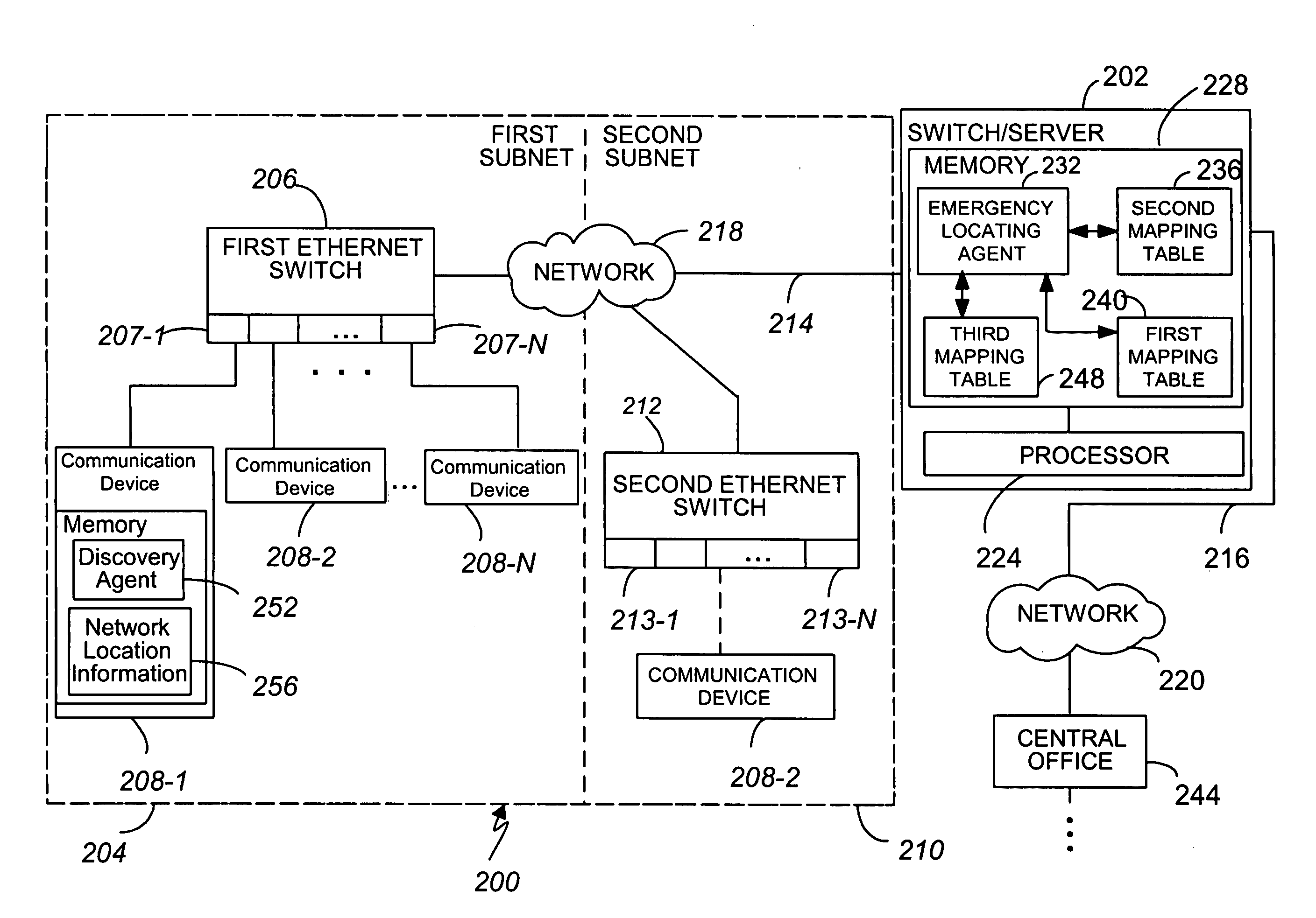 Advanced port-based E911 strategy for IP telephony