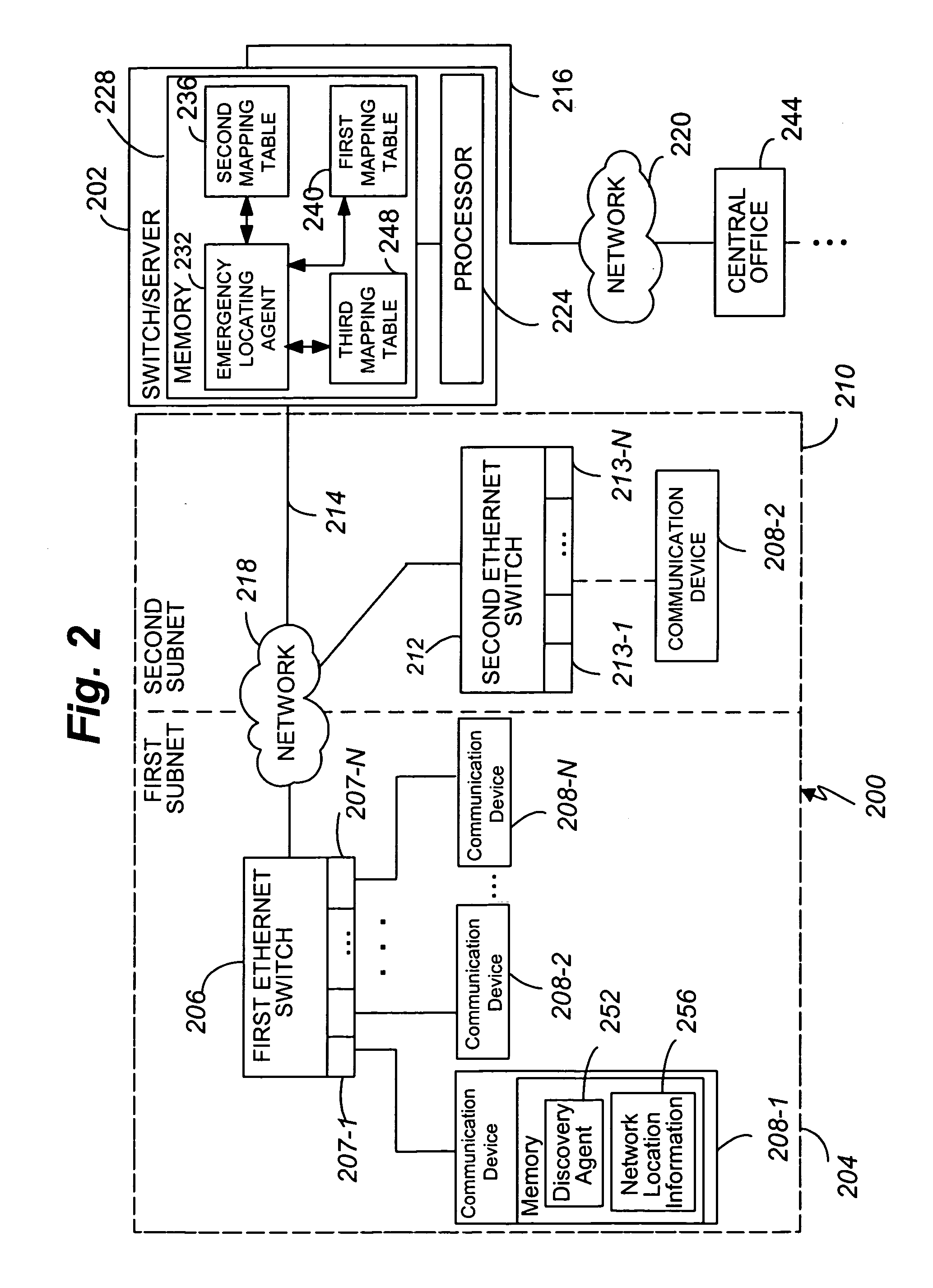 Advanced port-based E911 strategy for IP telephony