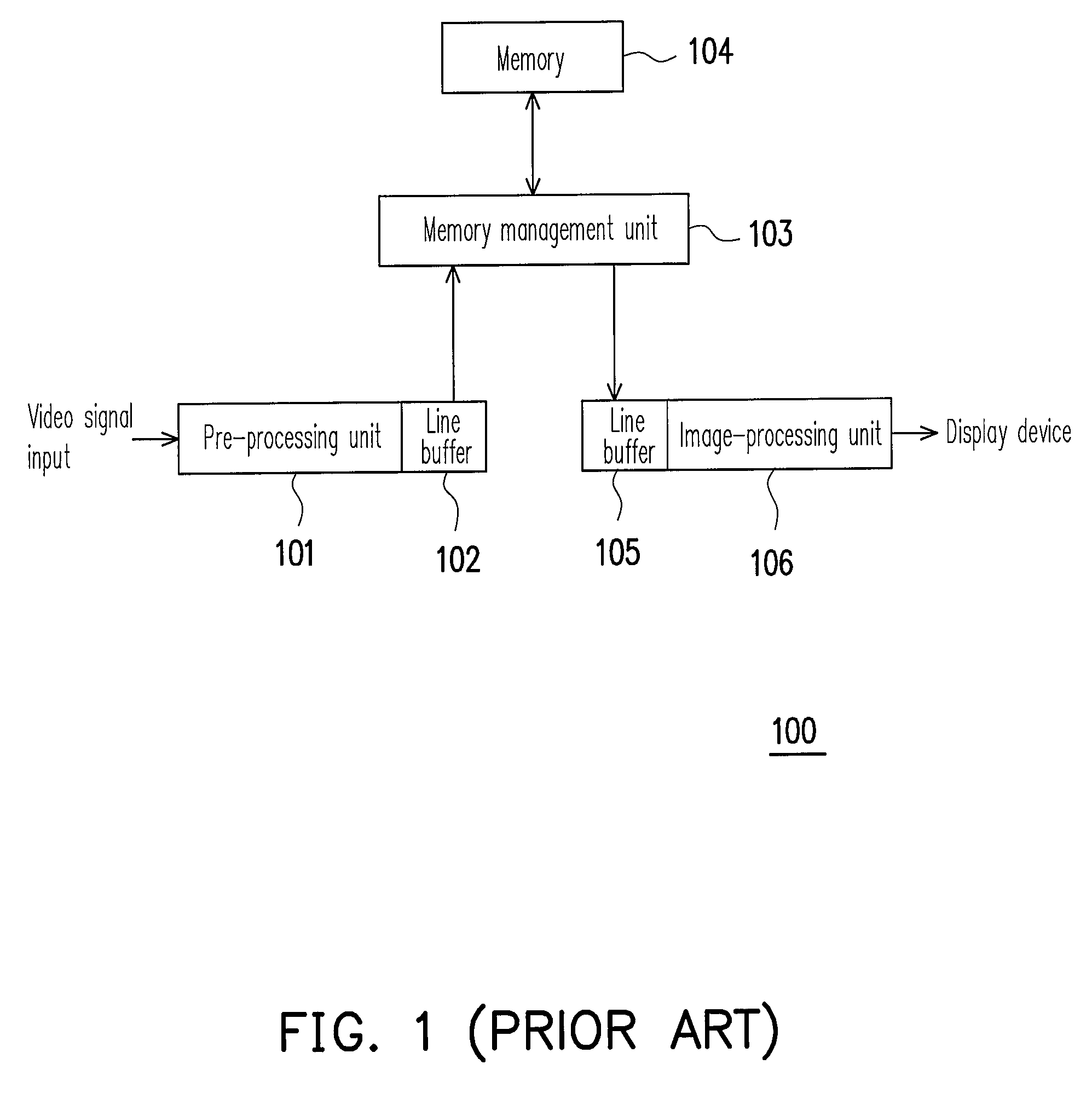 Pixel data compression and decompression method and device thereof