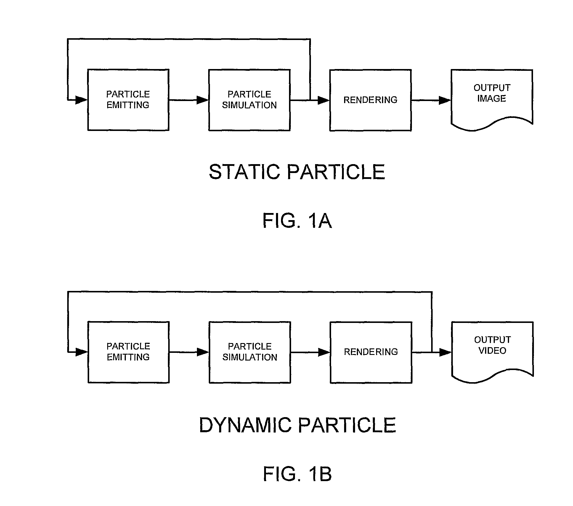 System and method for recovering three-dimensional particle systems from two-dimensional images