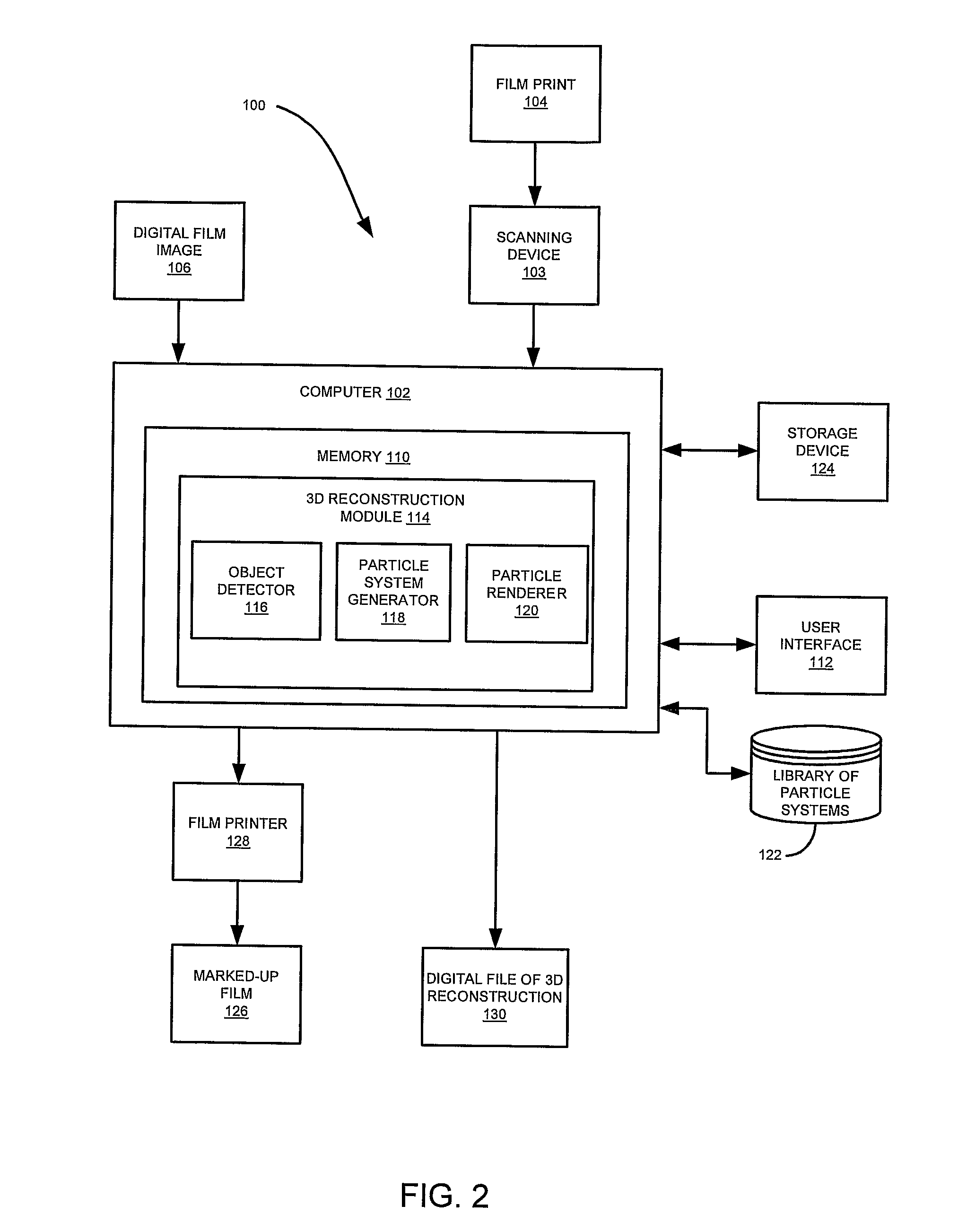 System and method for recovering three-dimensional particle systems from two-dimensional images