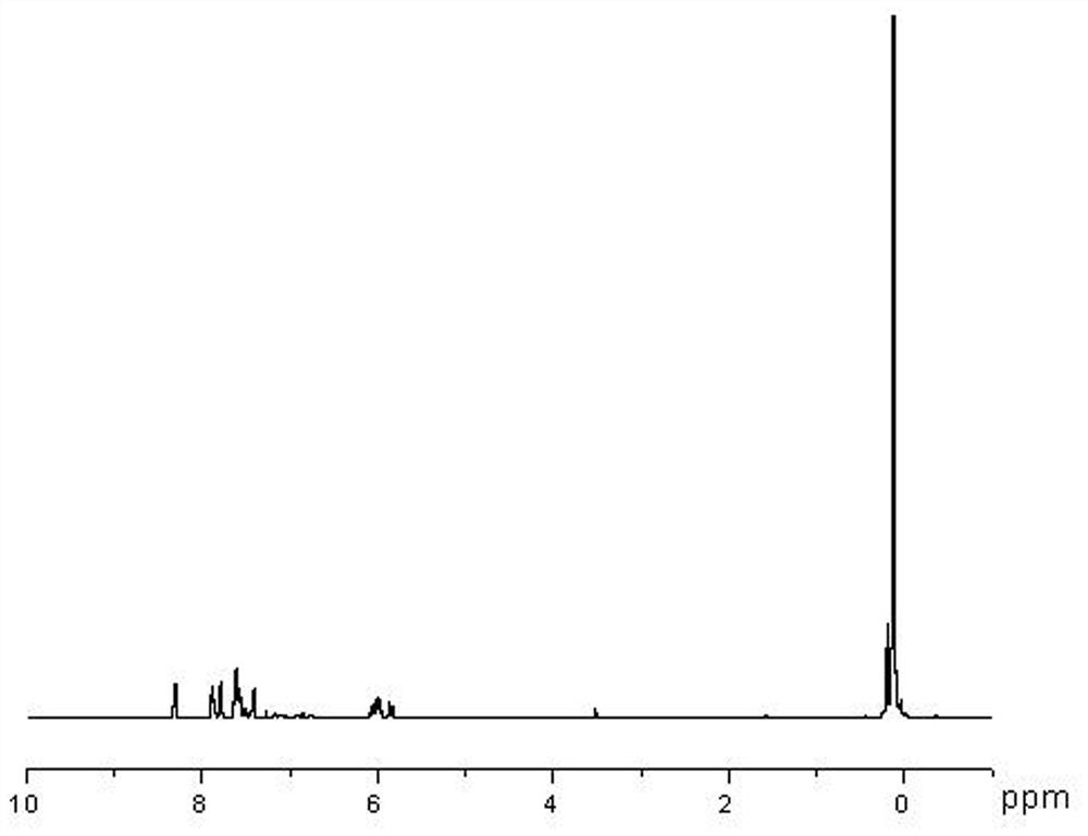 Symmetrical tetraphenyl phenyl vinyl silicone oil and preparation method thereof