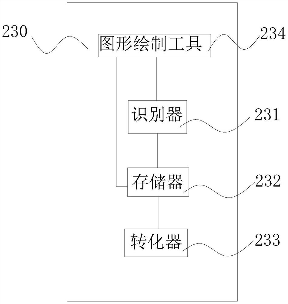 Laser power test system and test method