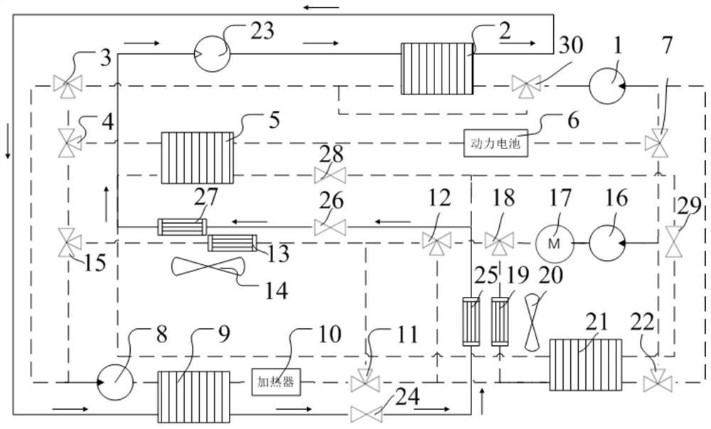 Electric vehicle thermal management system