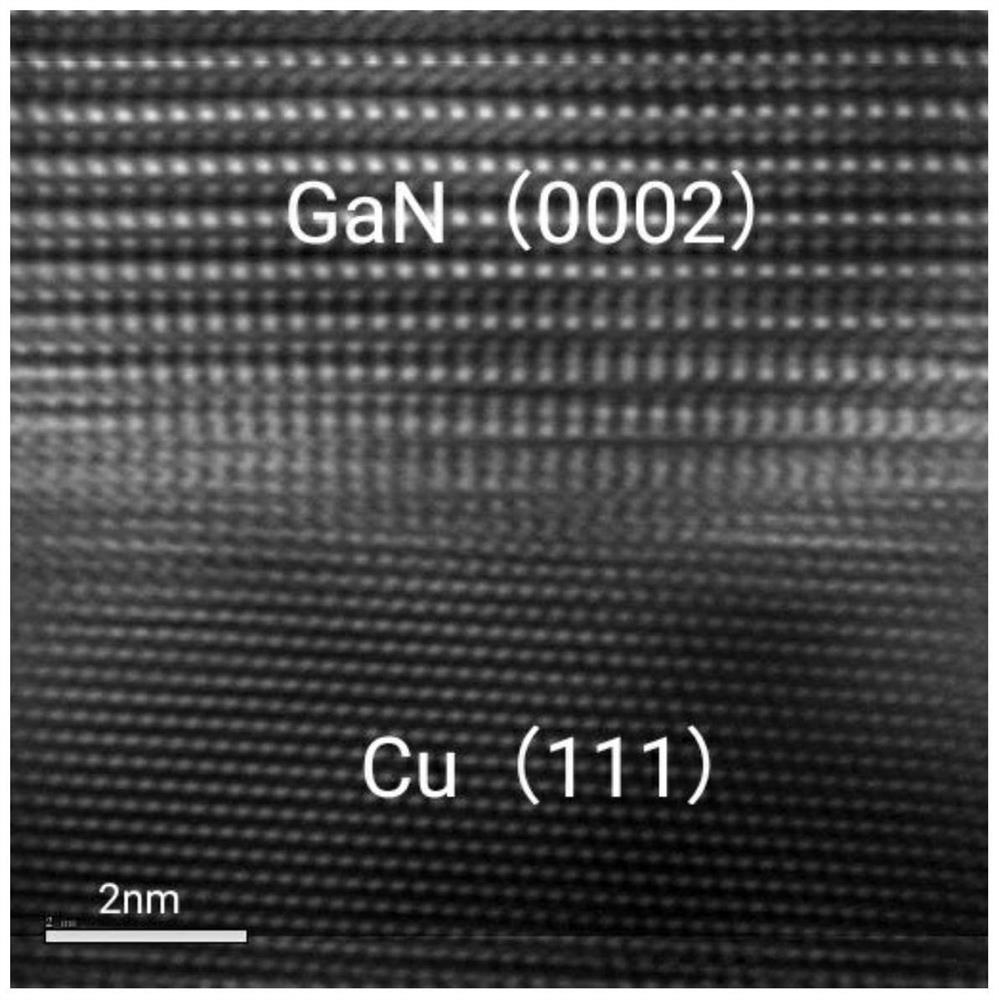 A kind of gan rectifier based on cu substrate and preparation method thereof