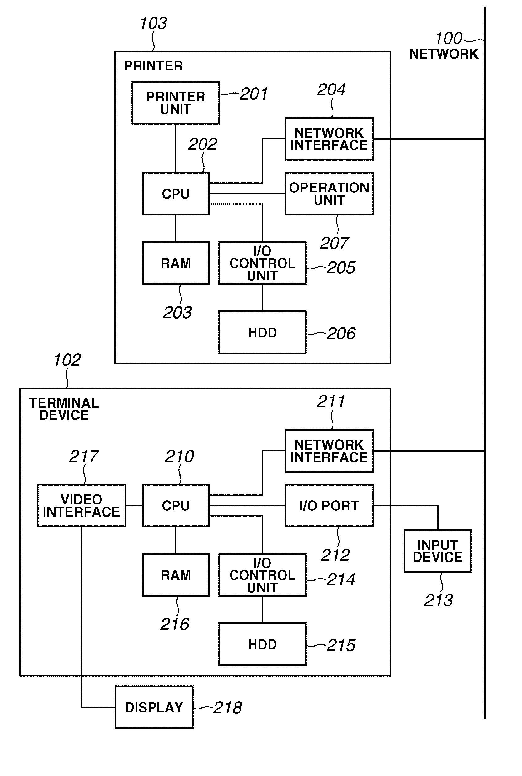 Apparatus, system, management method, and computer program