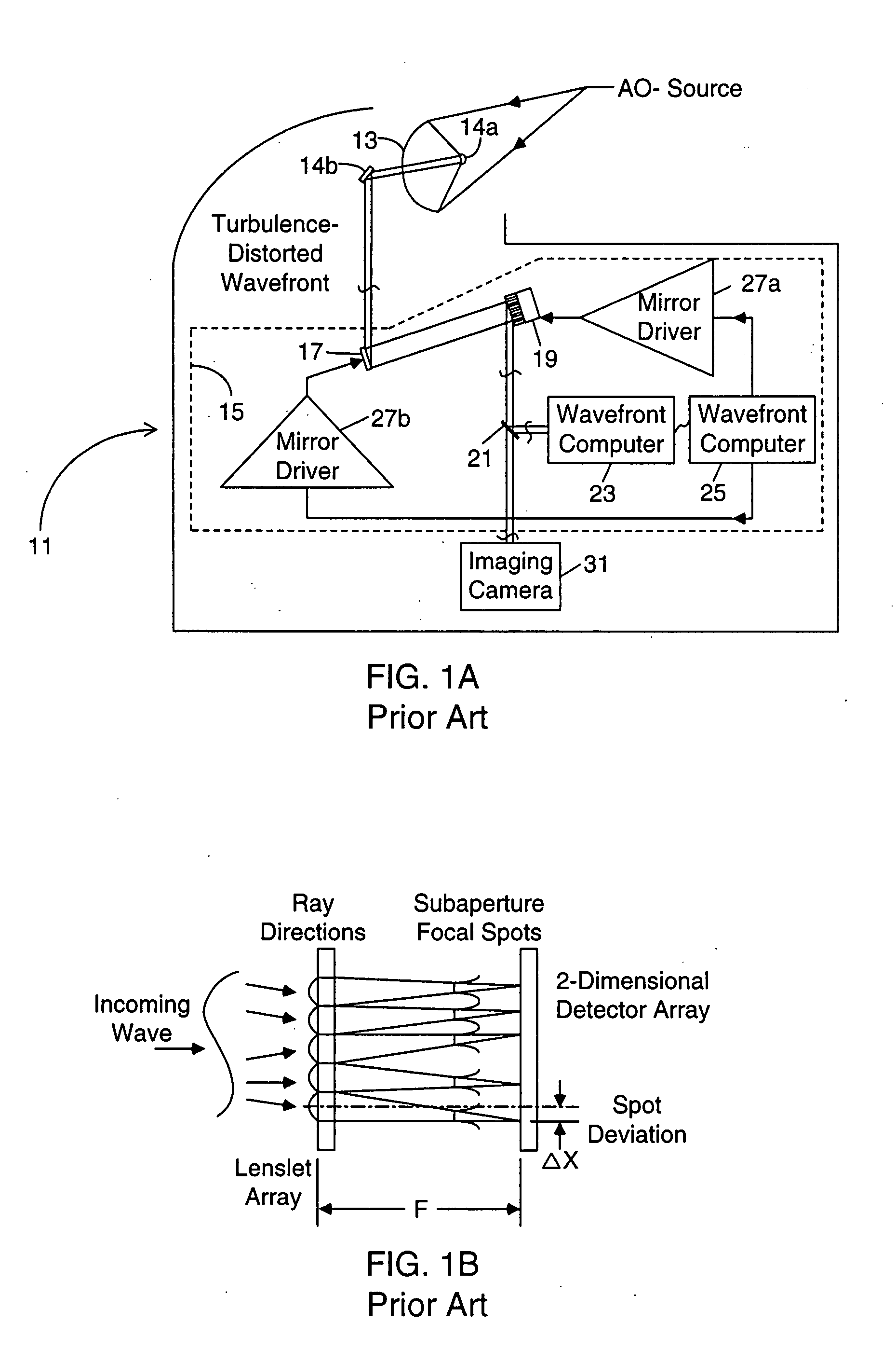 Method and apparatus for wavefront measurement that resolves the 2-pi ambiguity in such measurement and adaptive optics systems utilizing same