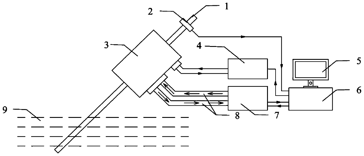 Three-phase electromagnetic wiping device suitable for rod-shaped workpiece