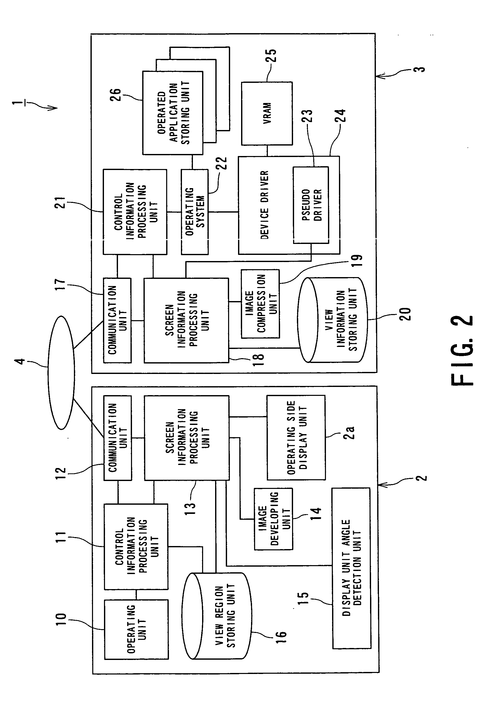 Information equipment remote operating system