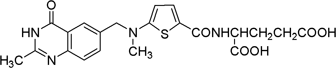 Preparation method of Raltitrexed