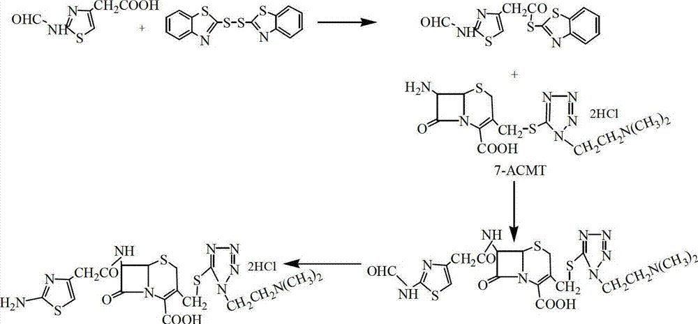 Preparation method of cefotiam hydrochloride