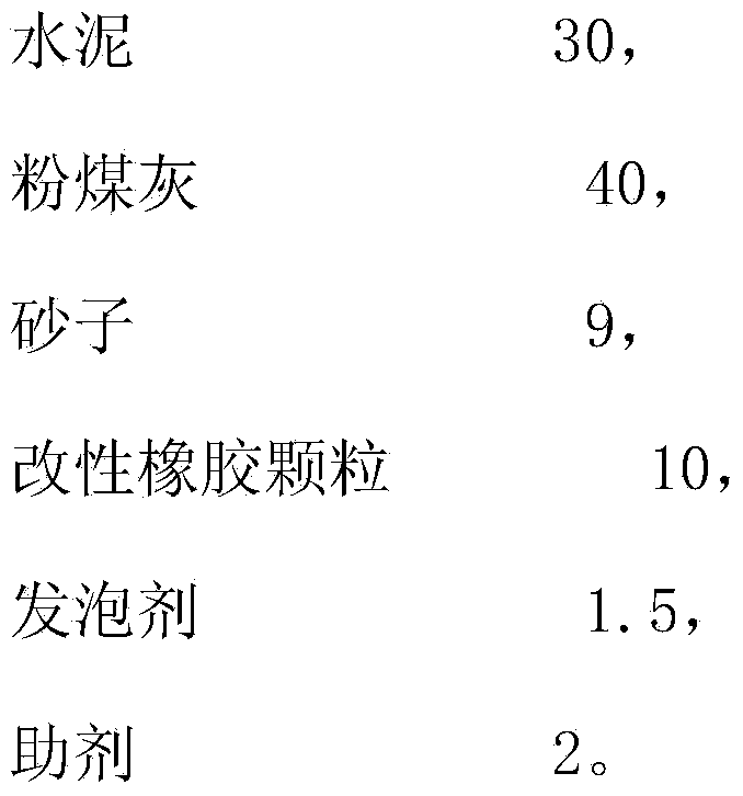 Heat-insulating and sound-isolating light foamed concrete material and preparation method thereof