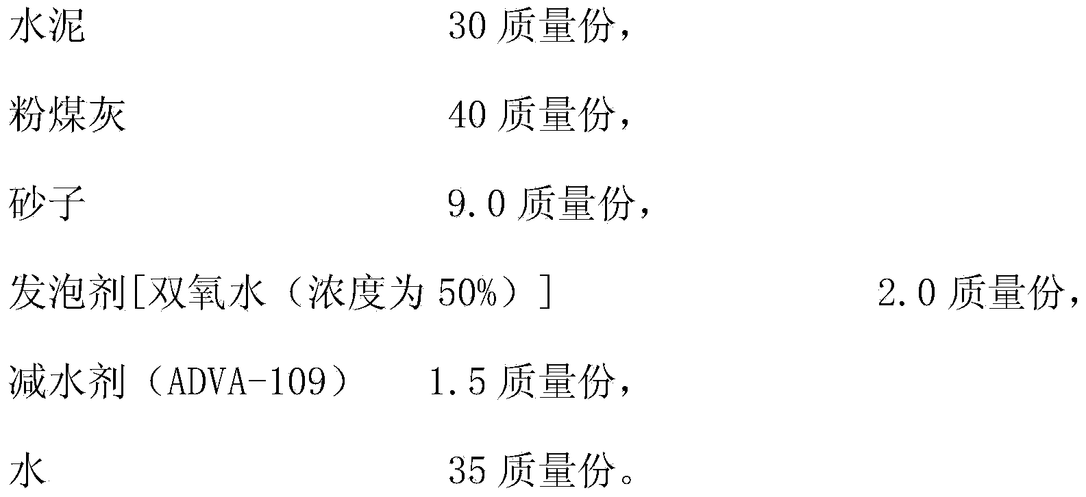 Heat-insulating and sound-isolating light foamed concrete material and preparation method thereof