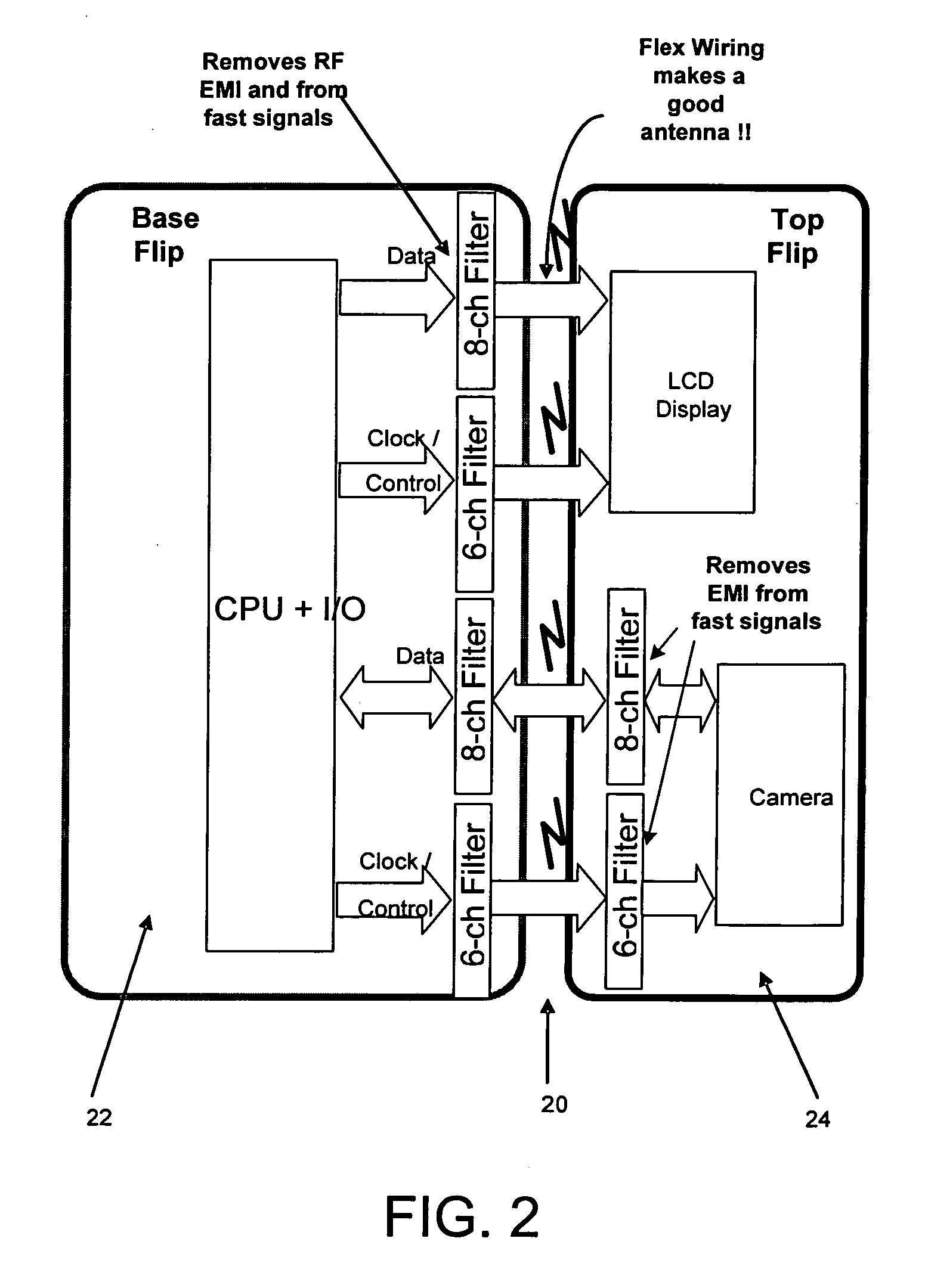 Integrated passive filter incorporating inductors and ESD protectors