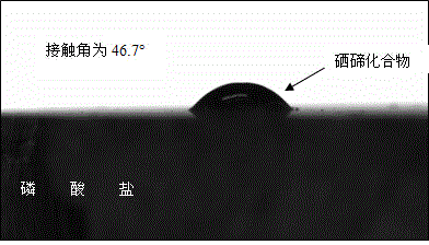 Composite optical fiber with multi-component phosphate glass cladding/selenium and tellurium compound semiconductor fiber core