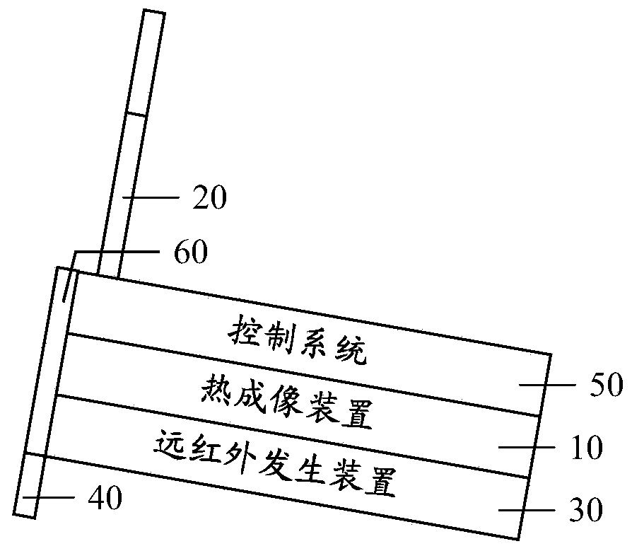 Auxiliary fitness system and method, fitness equipment