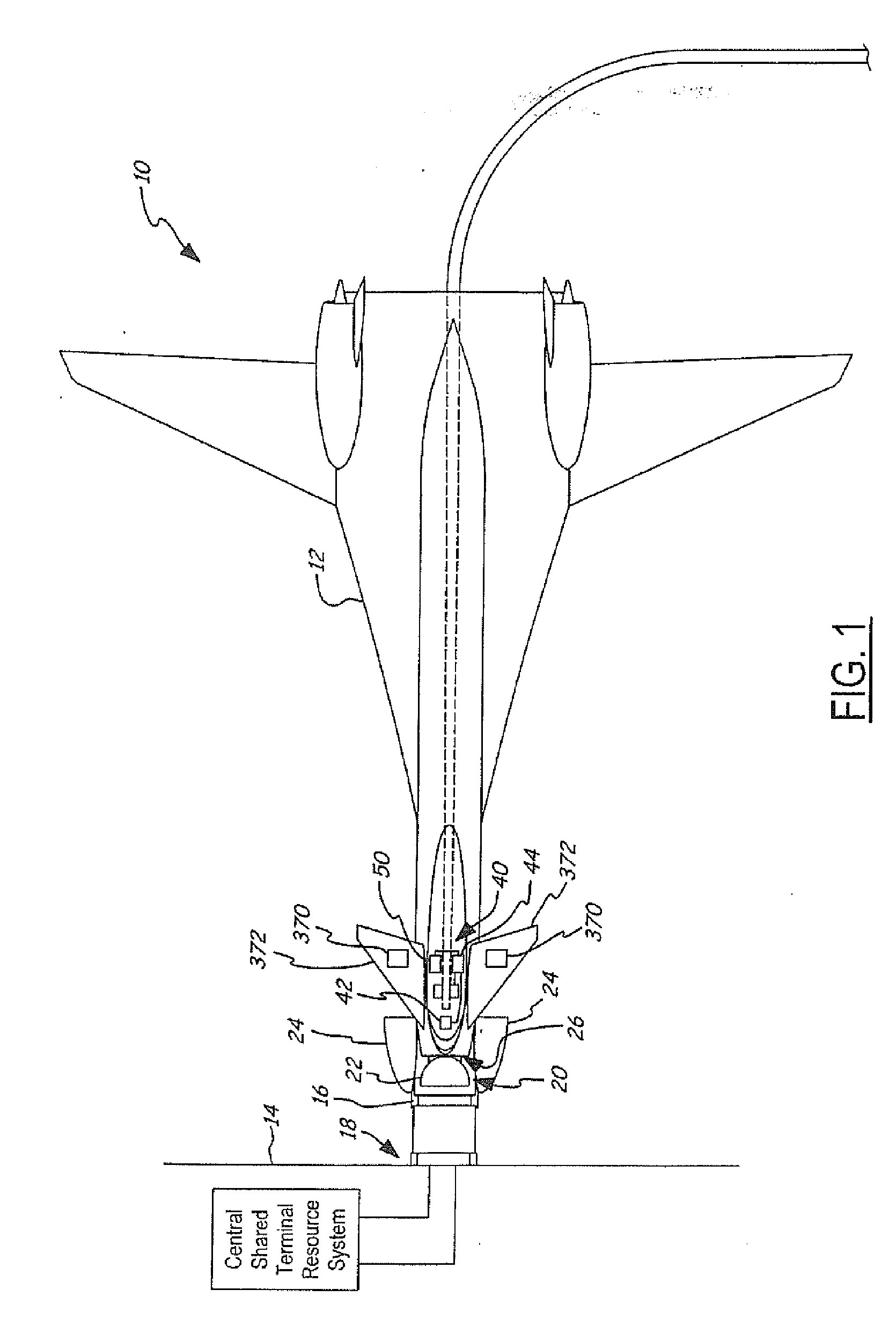 Operational ground support system