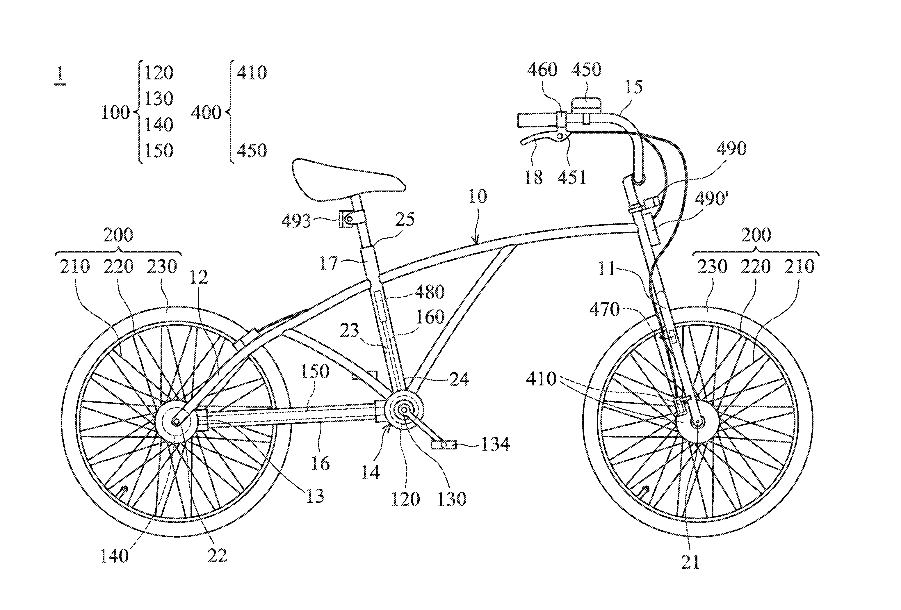 Green bike