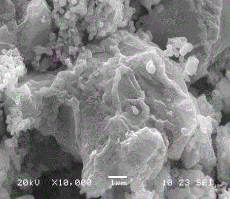 Method for modifying magnetic bentonite by biosurfactant and application of modified magnetic bentonite