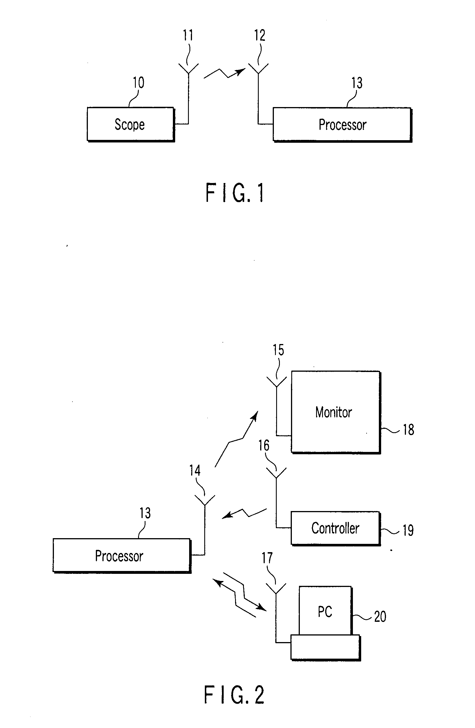 Medical Communication System and its Communication Method