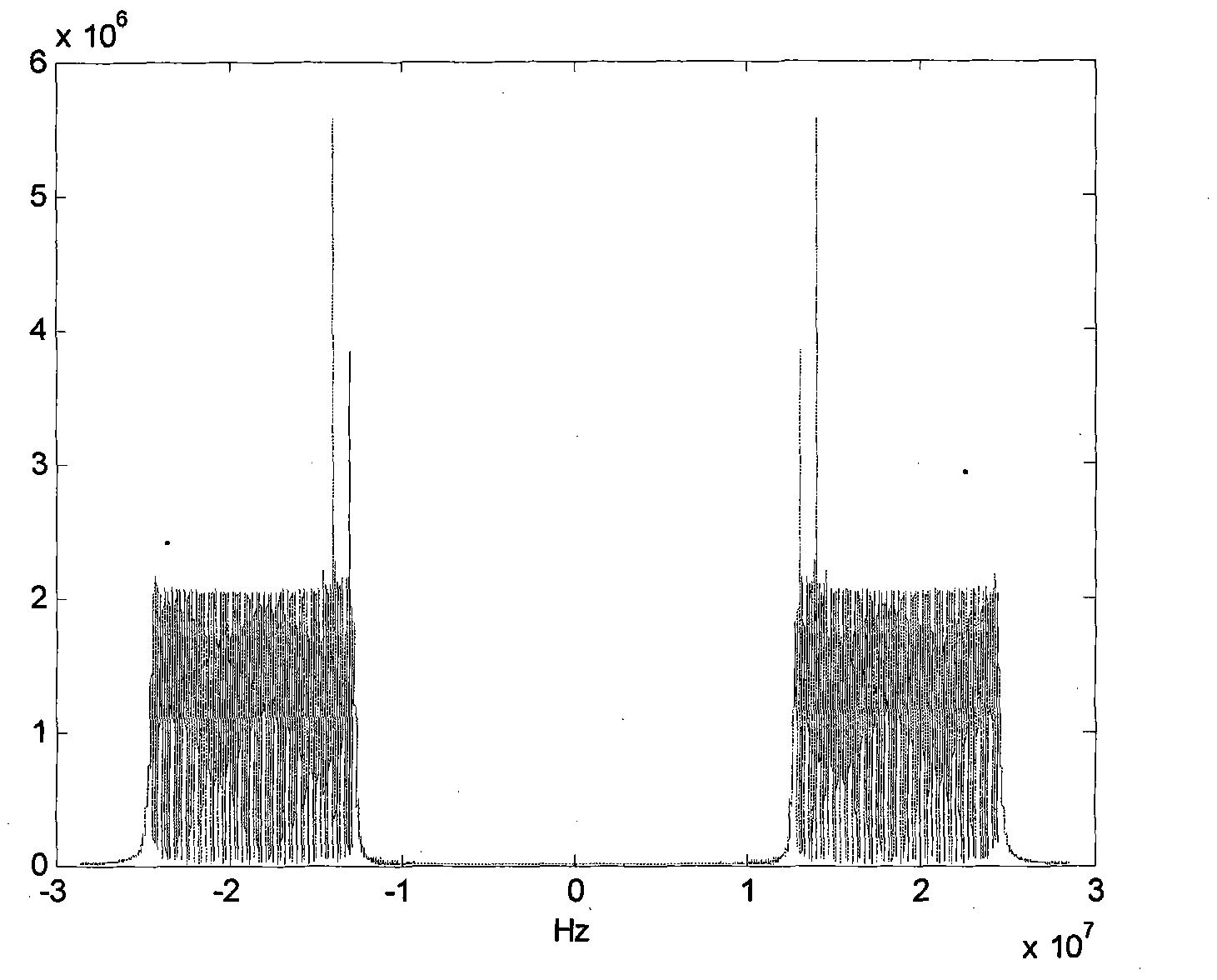 Blind adaptive space-time array anti-interference method for navigation receiver