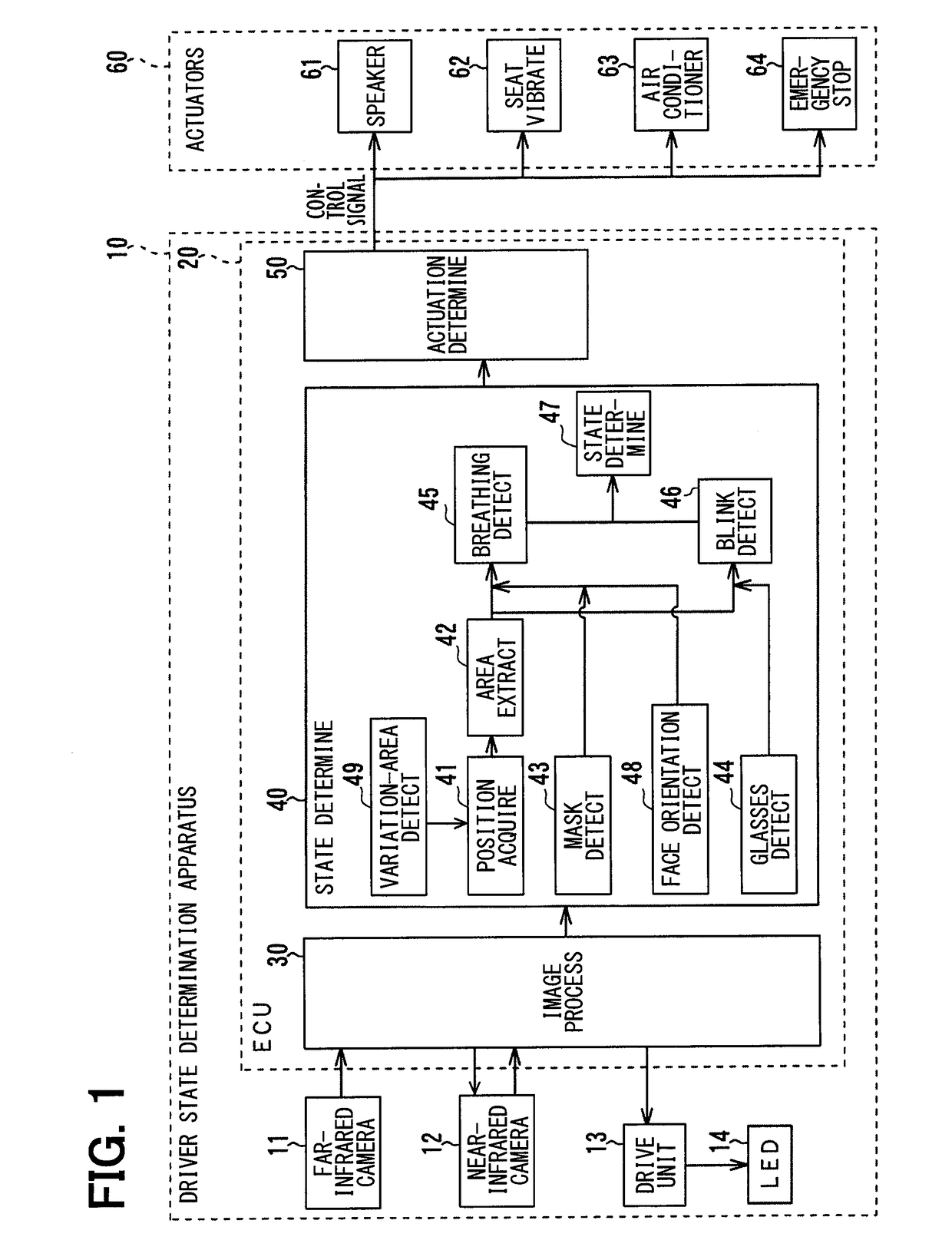 Driver state determination apparatus