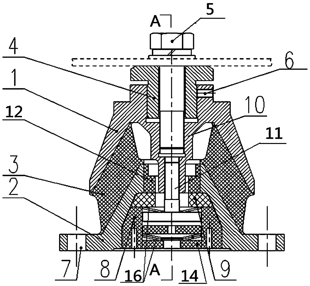 Composite elasticity and damping shock resistance shock absorber of gas turbine device