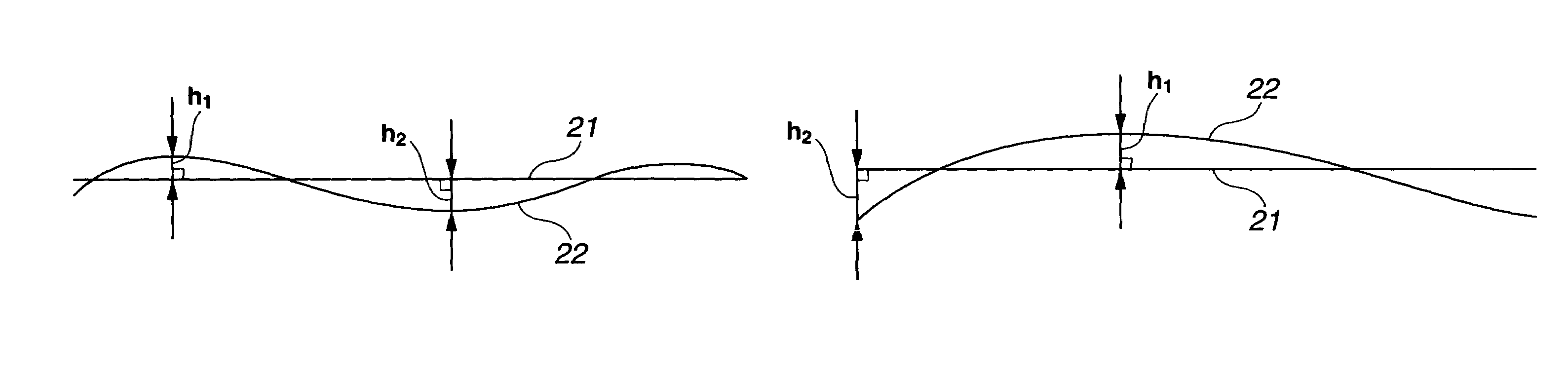 Method of selecting photomask blank substrates