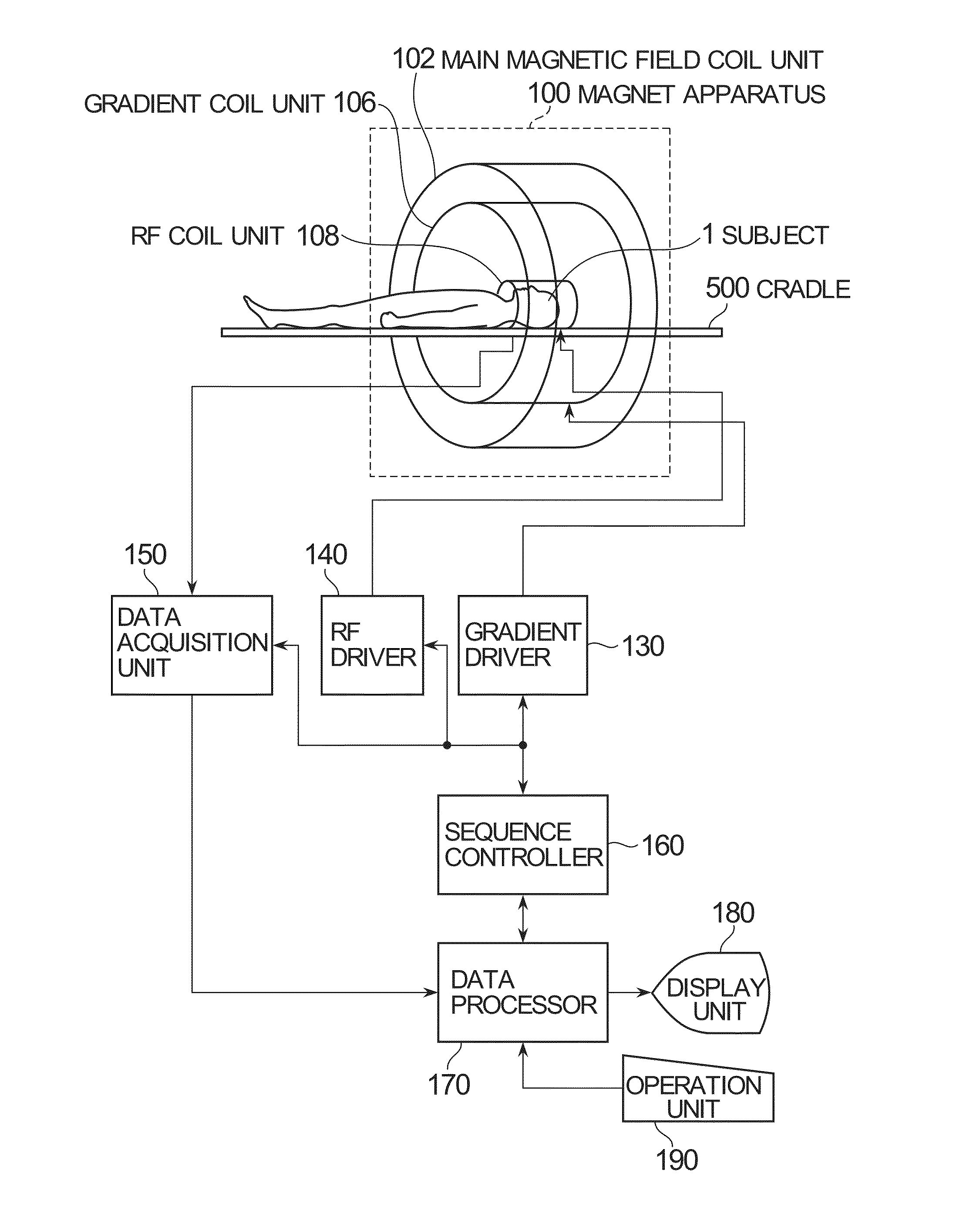 Labeling area determining apparatus, magnetic resonance apparatus and method for determining tilt of labeling area