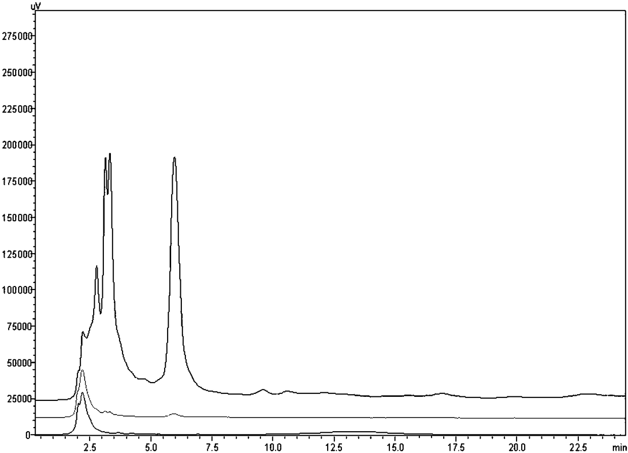 A kind of composite biological preparation and its application