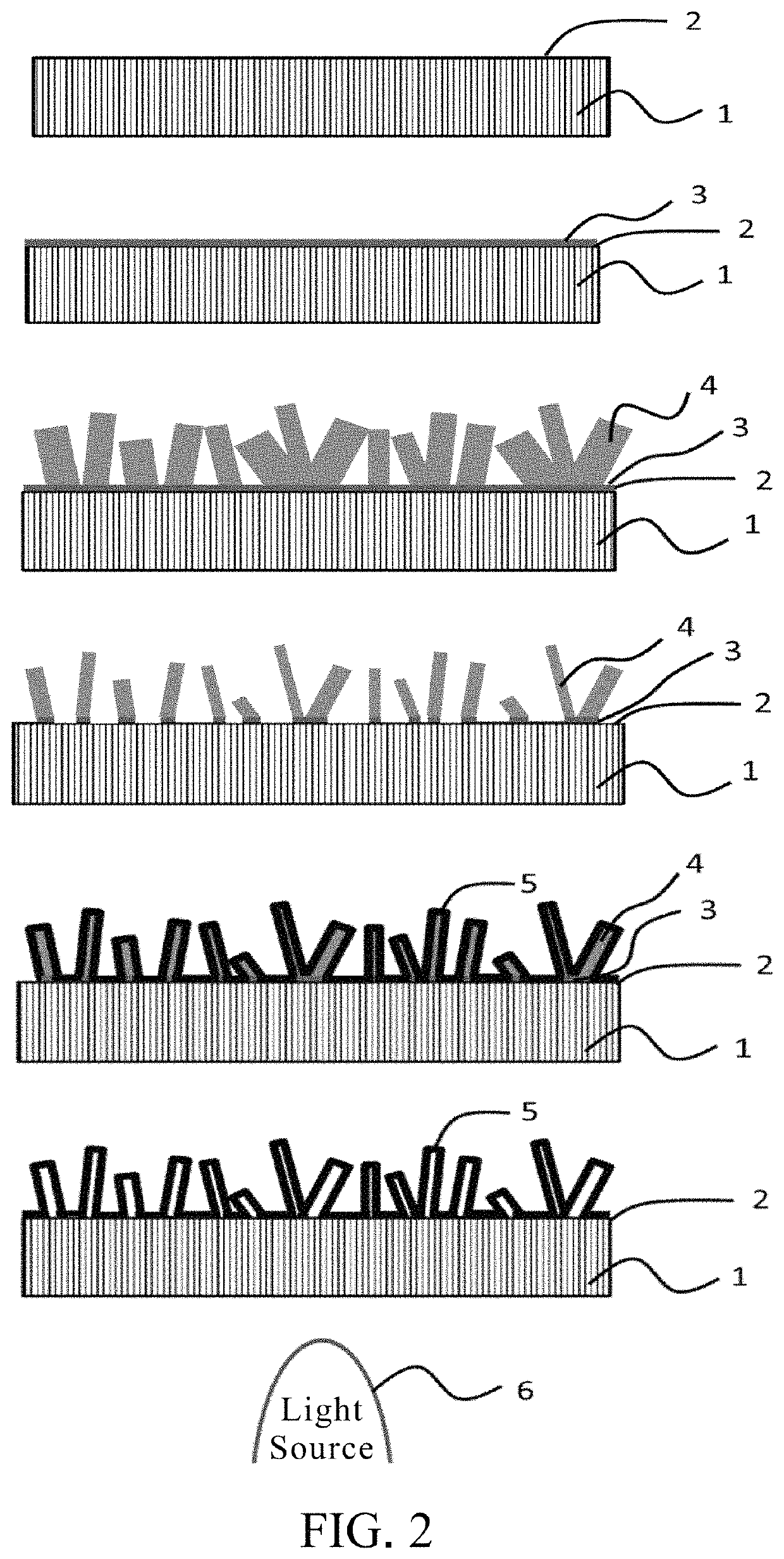 Method of producing secondary lens with hollow nano structures for uniform illuminance