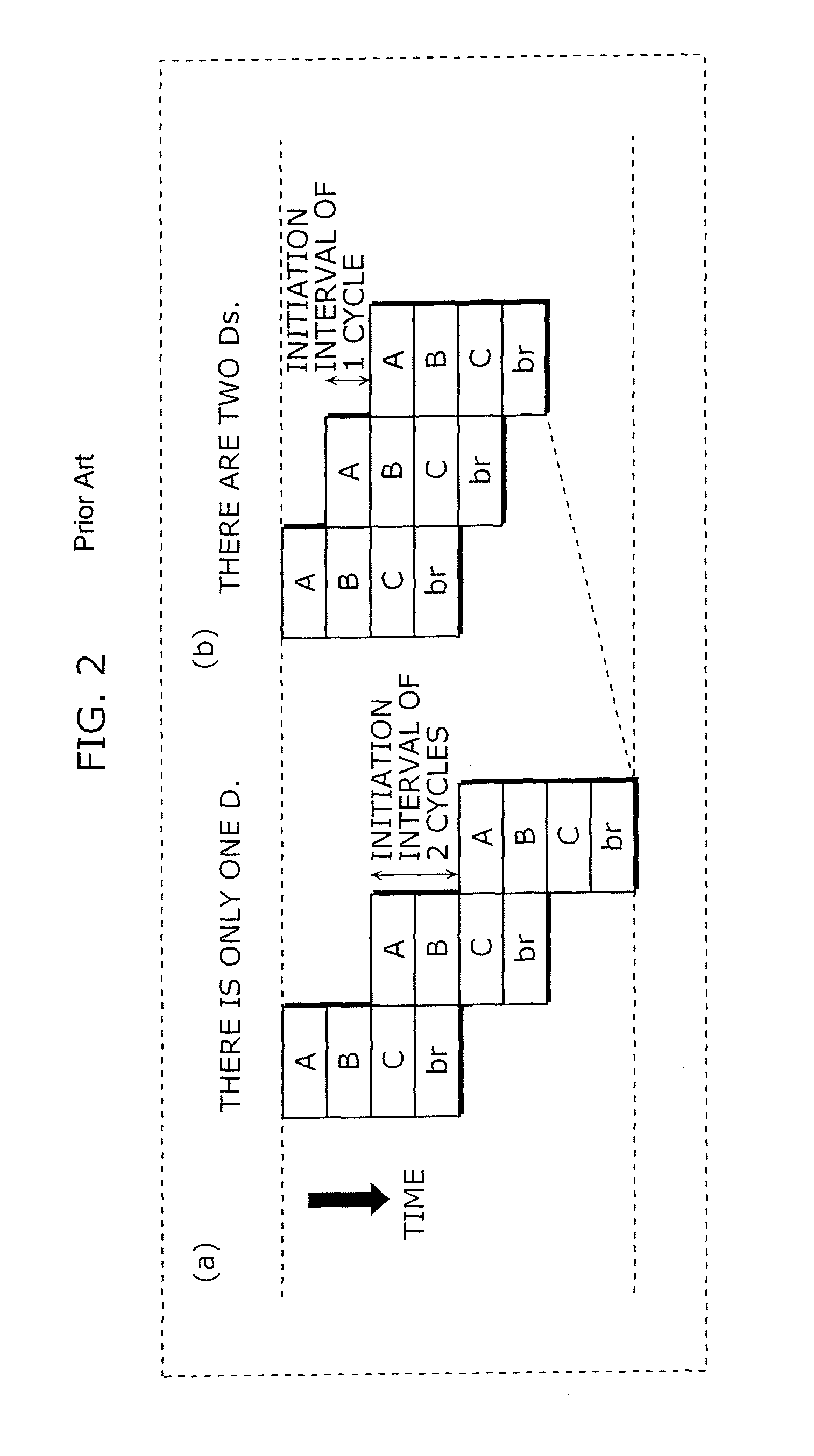 Compiler apparatus