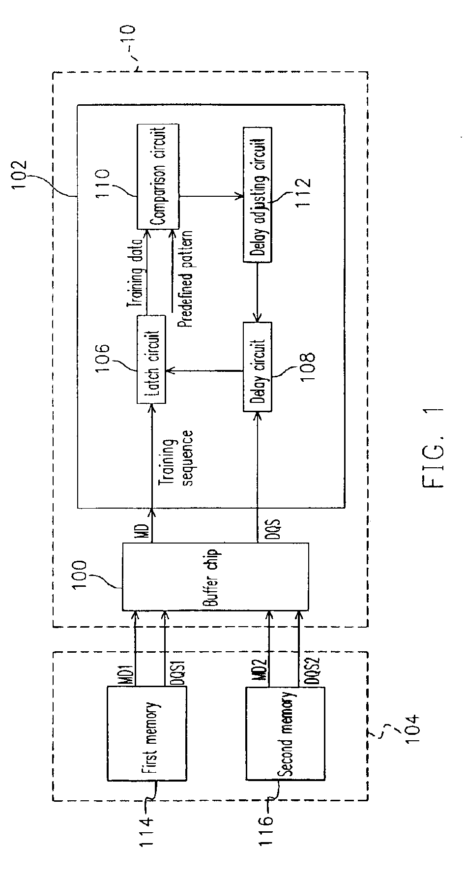 Method and system of calibrating the control delay time