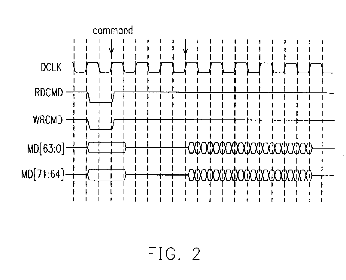 Method and system of calibrating the control delay time