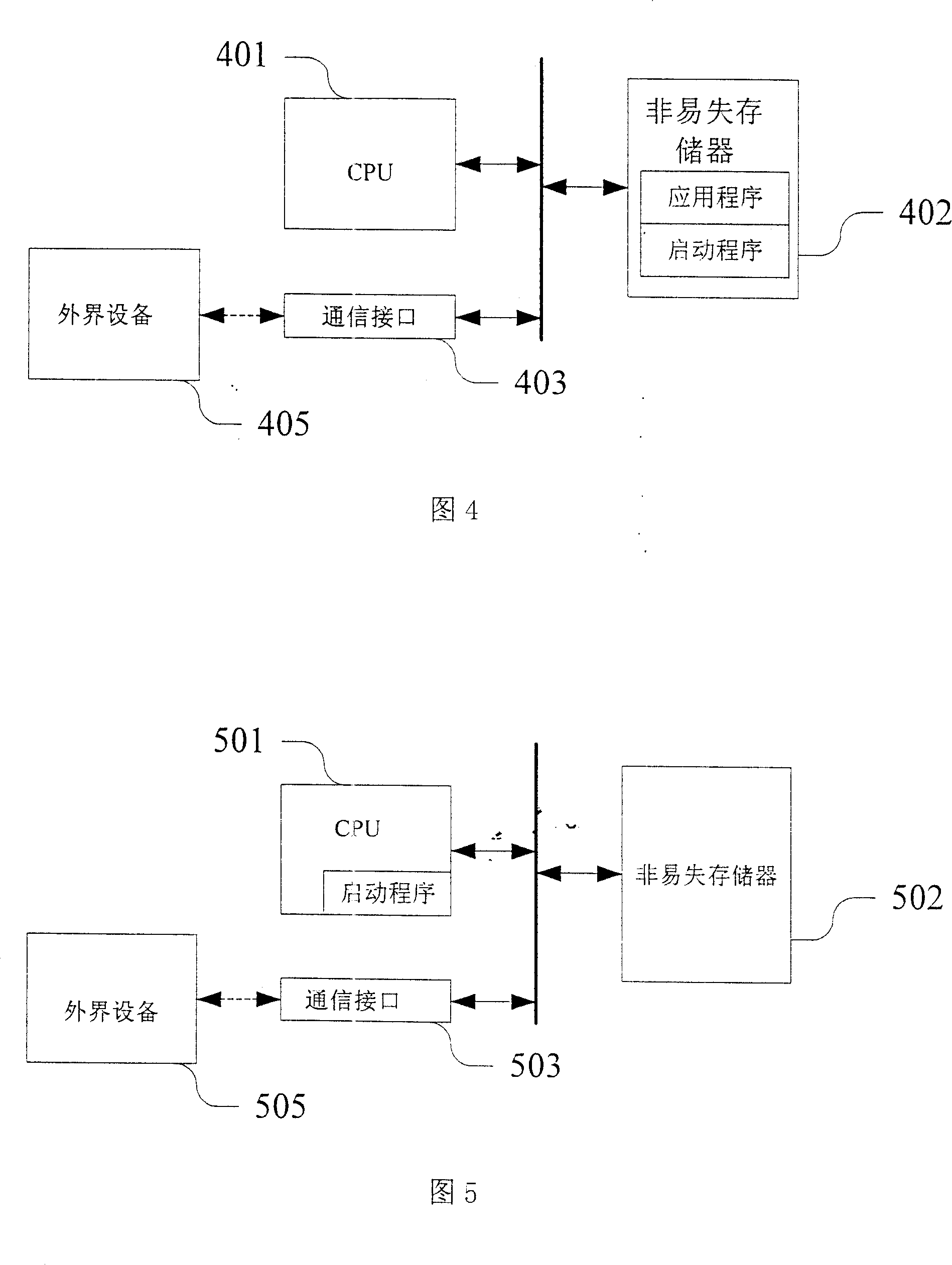 Electronic system programe loading method