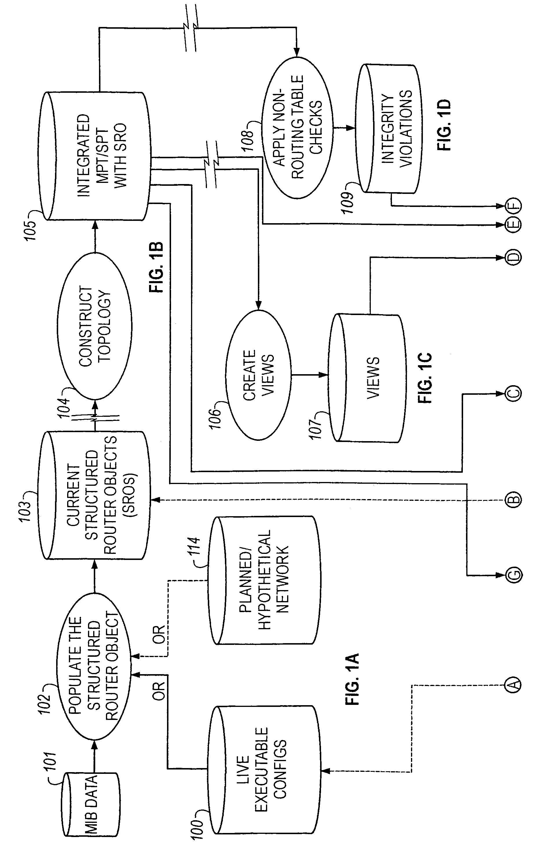 Analyzing an access control list for a router to identify a subsumption relation between elements in the list