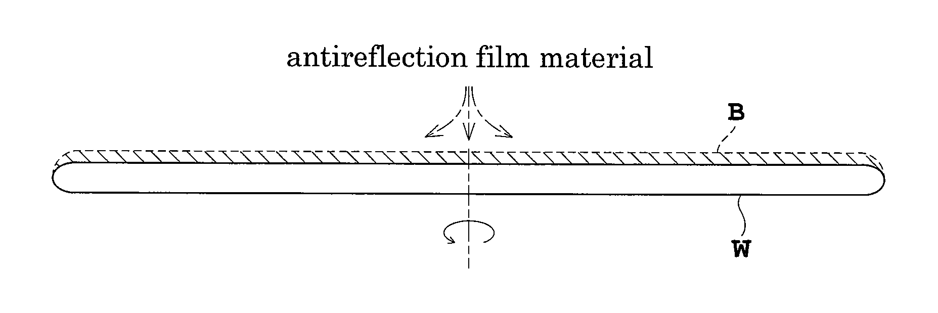 Antireflection film forming method, and substrate treating apparatus