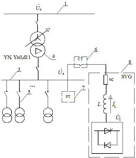 New energy power station dynamic reactive power compensation equipment application method and device