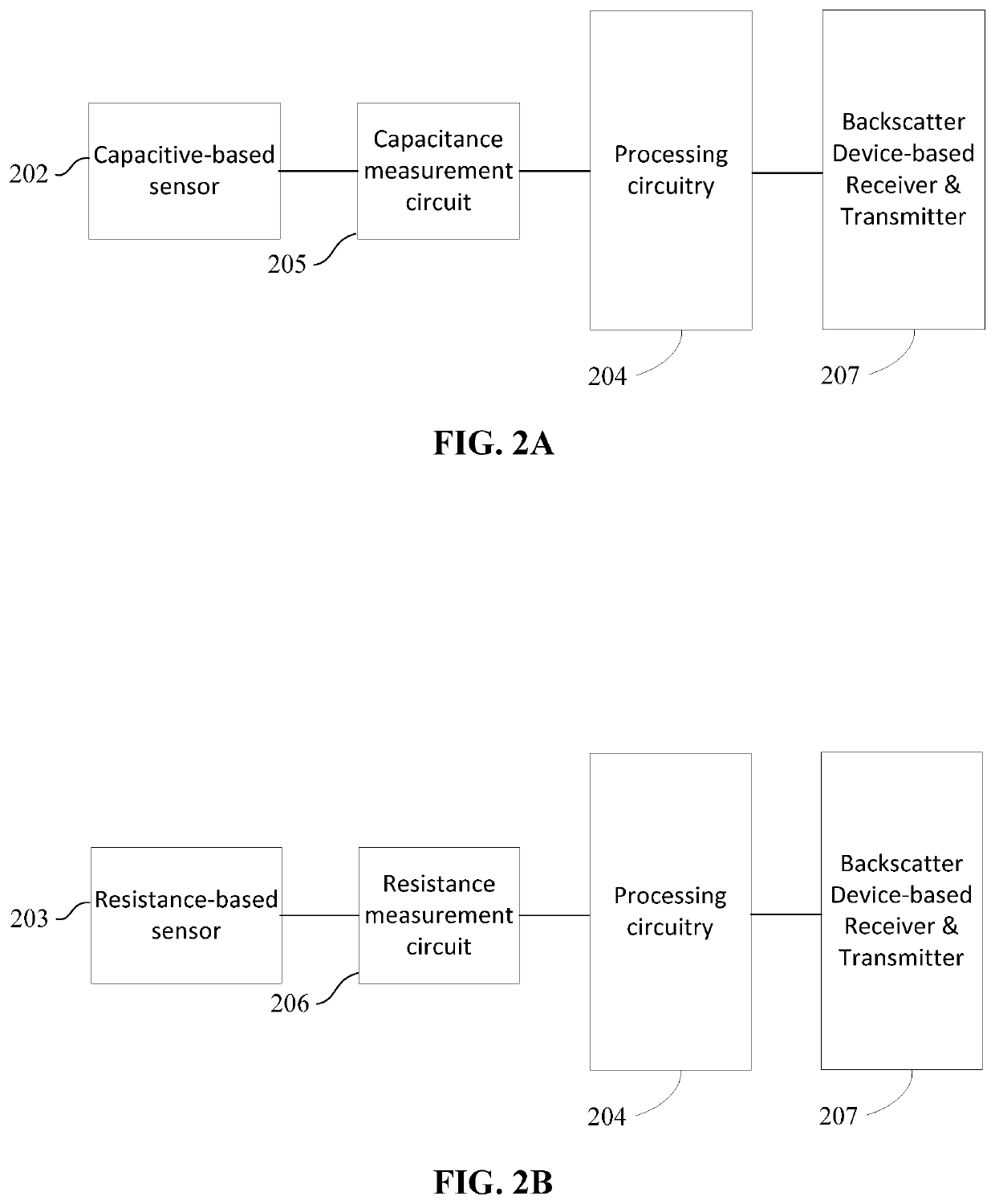 Material property monitoring using backscatter devices