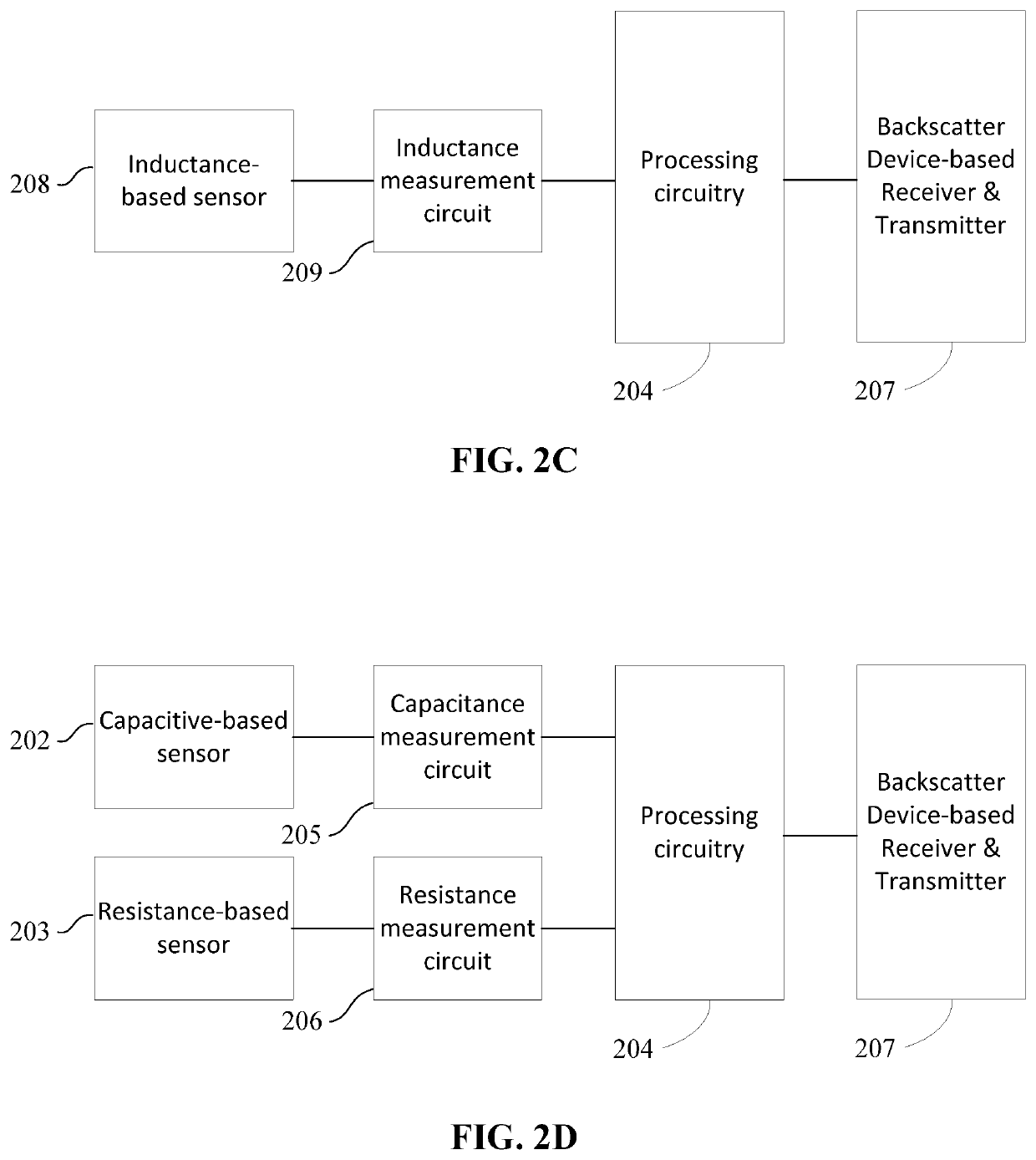 Material property monitoring using backscatter devices