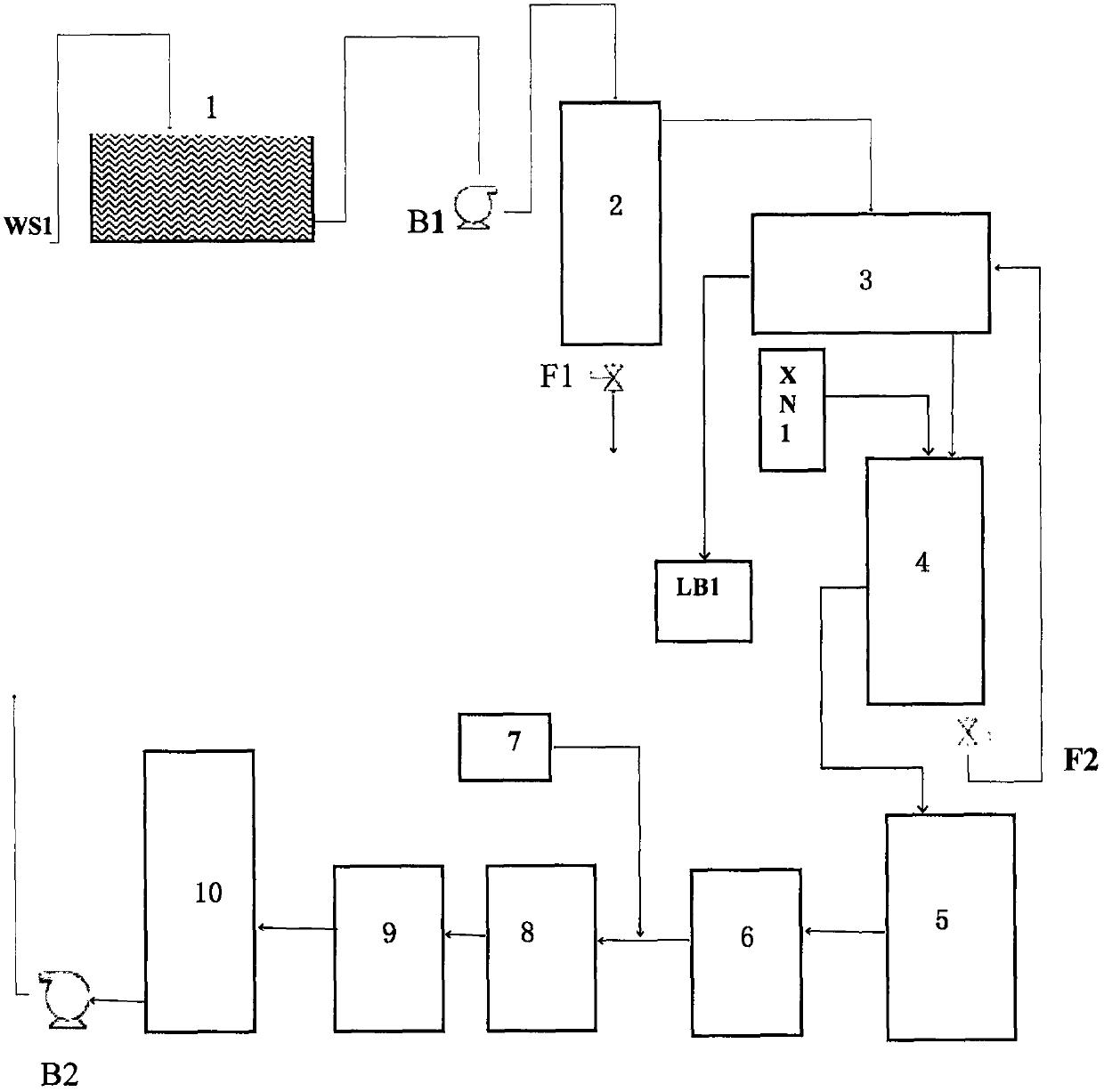 Laver processing wastewater circulation comprehensive utilization system and technological method