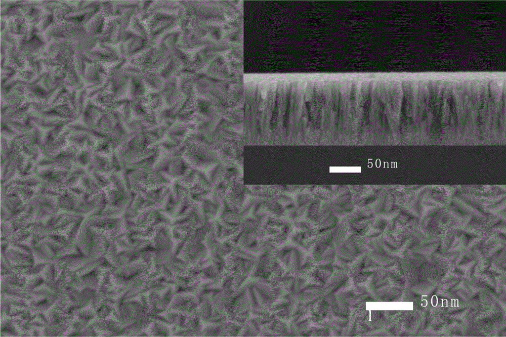 Preparation method of (211) preferred orientation Mo film