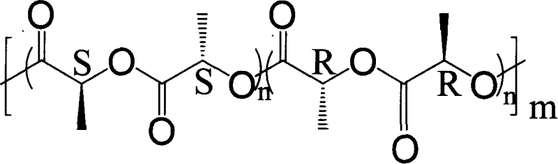 Biological degradable polyester micropartical and its preparation process and application